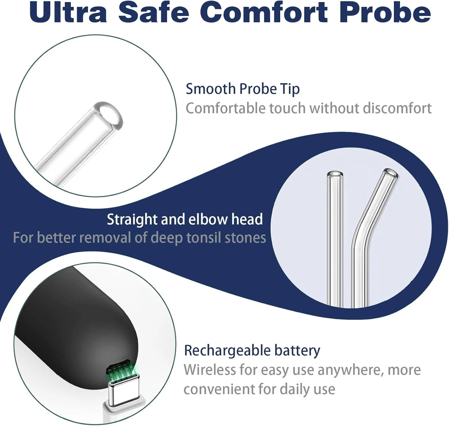 NEW Tonsil Stone Remover Kit, Vacuum, Irrigator, Mirror 3 Settings Rechargeable