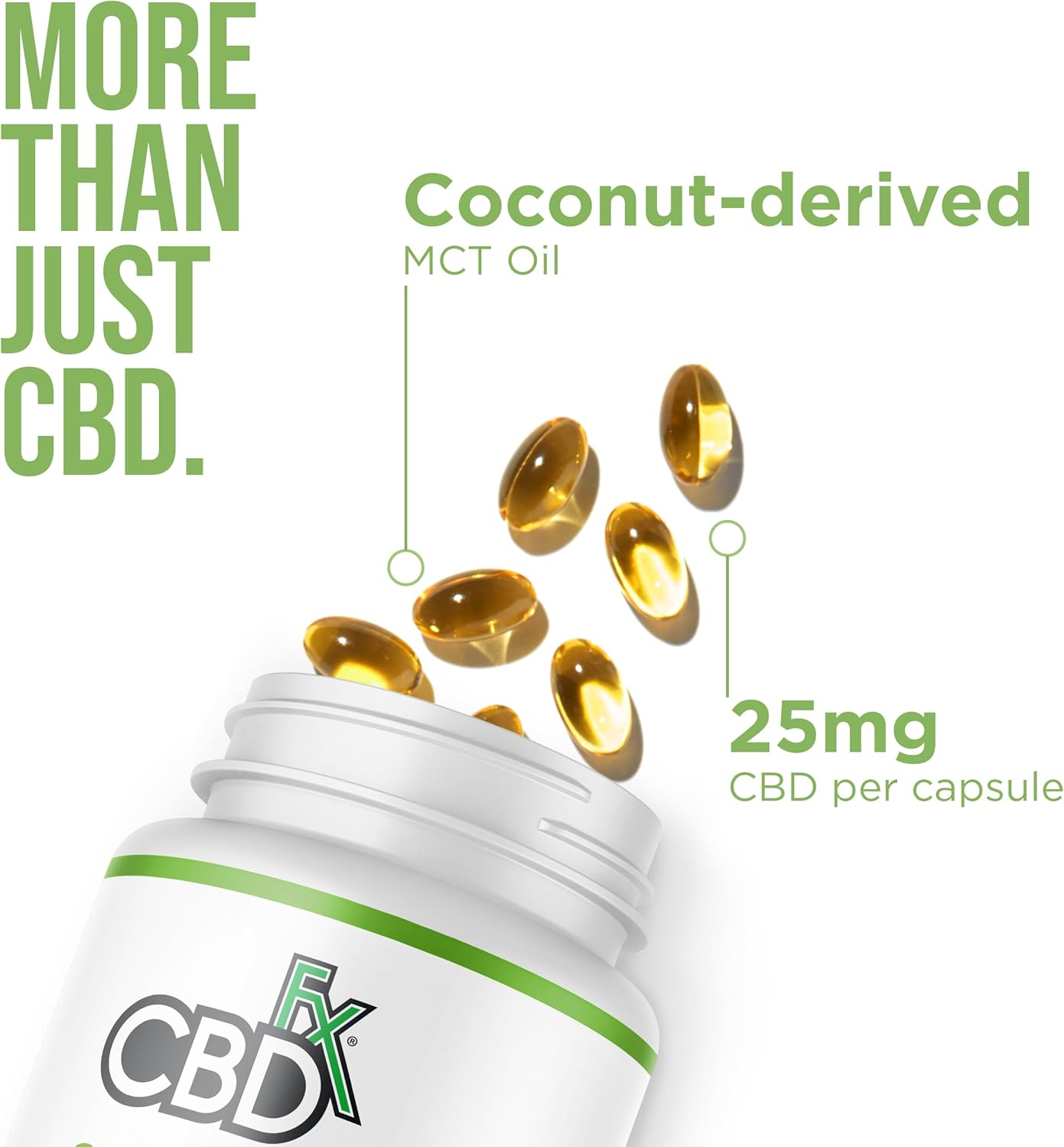 CBDfx 750mg CBD High Strength Broad Spectrum Soft Gel CBD Capsules